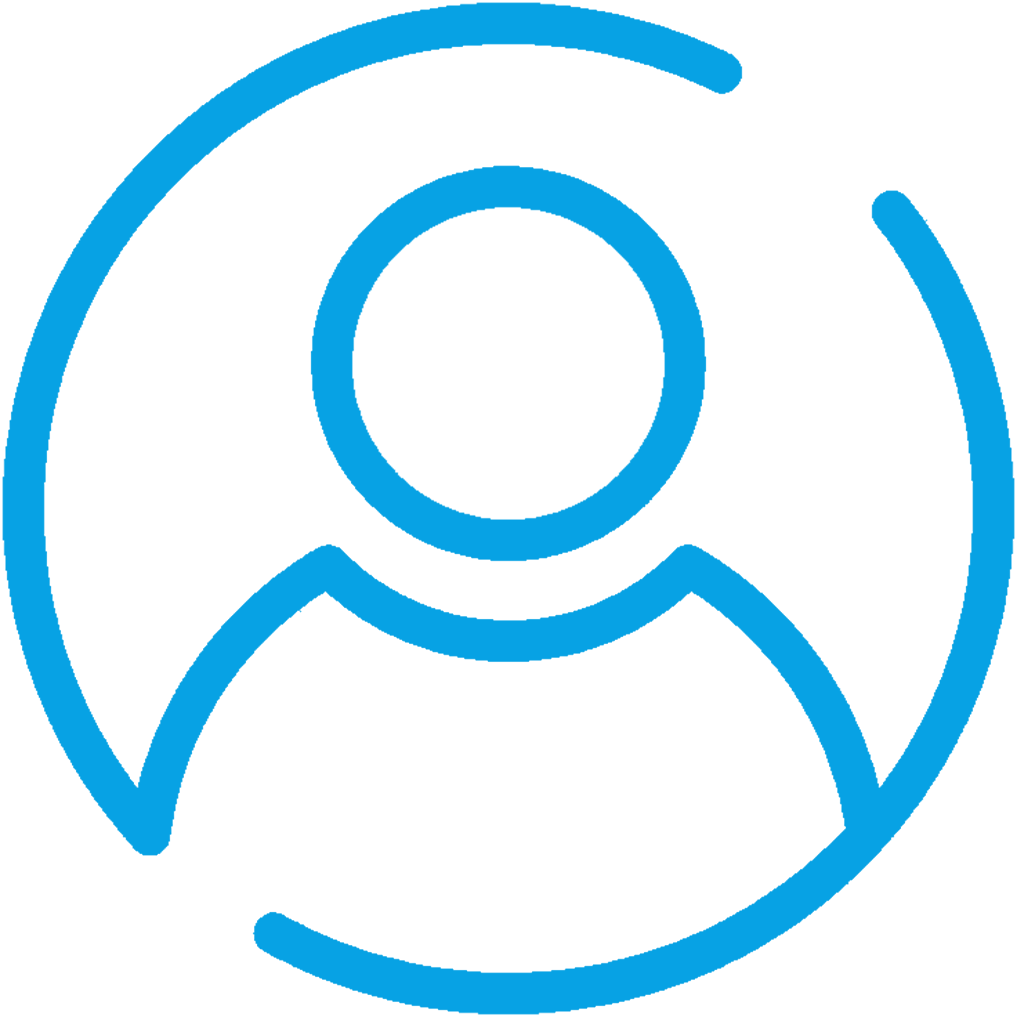 Orders API
