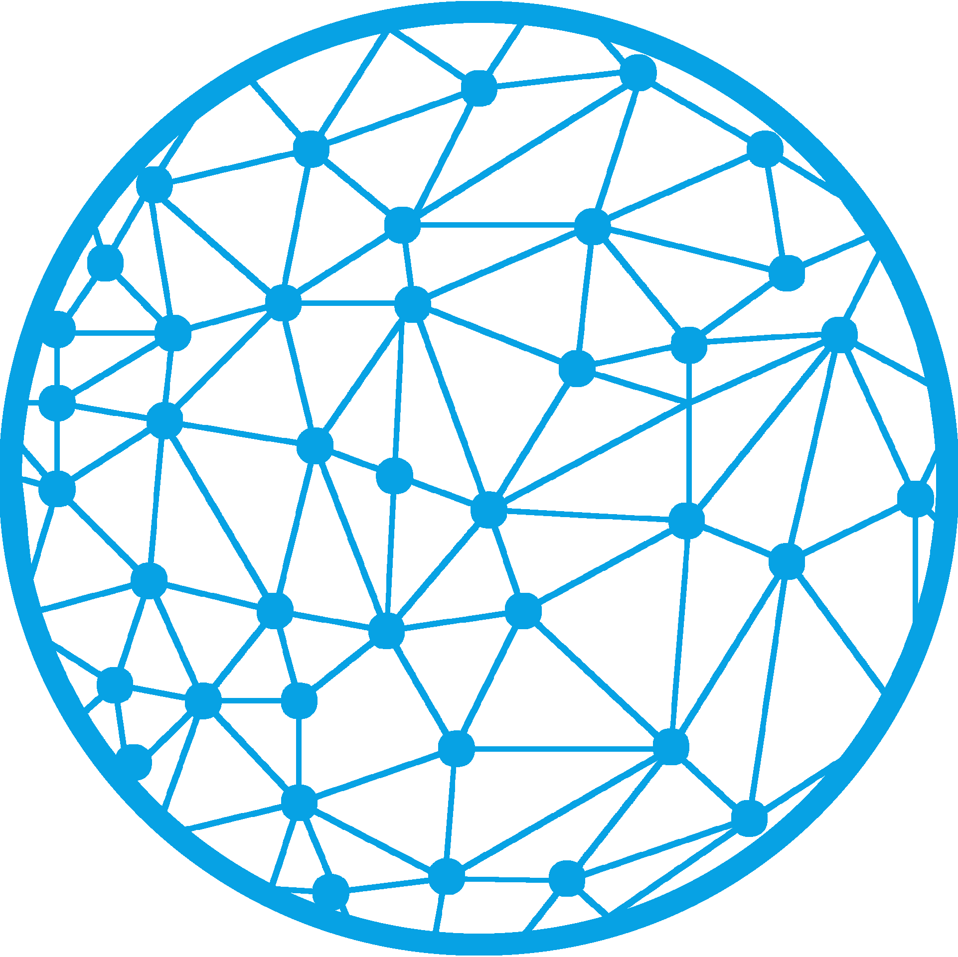 Product API